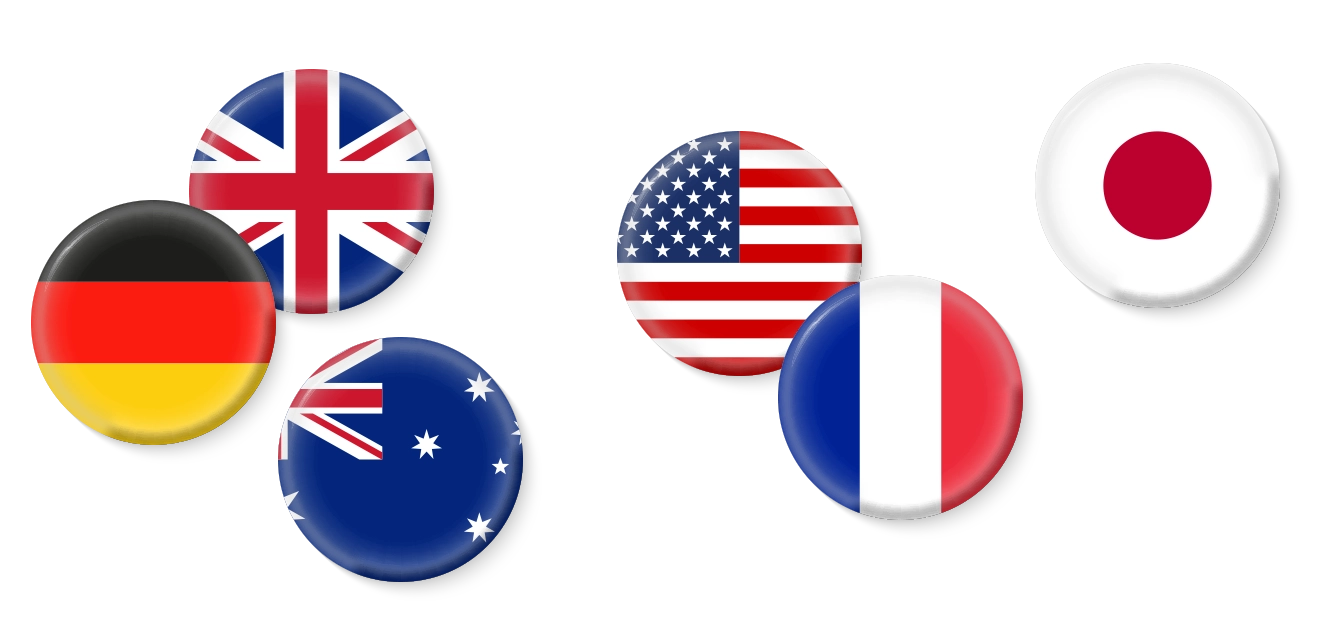 HF Markets | HF Markets 指数交易指南